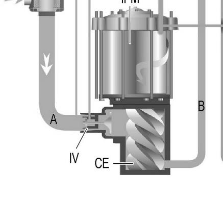 005_Vintovoy_blok_Atlas_Copco_screw_GA37VSD.jpg